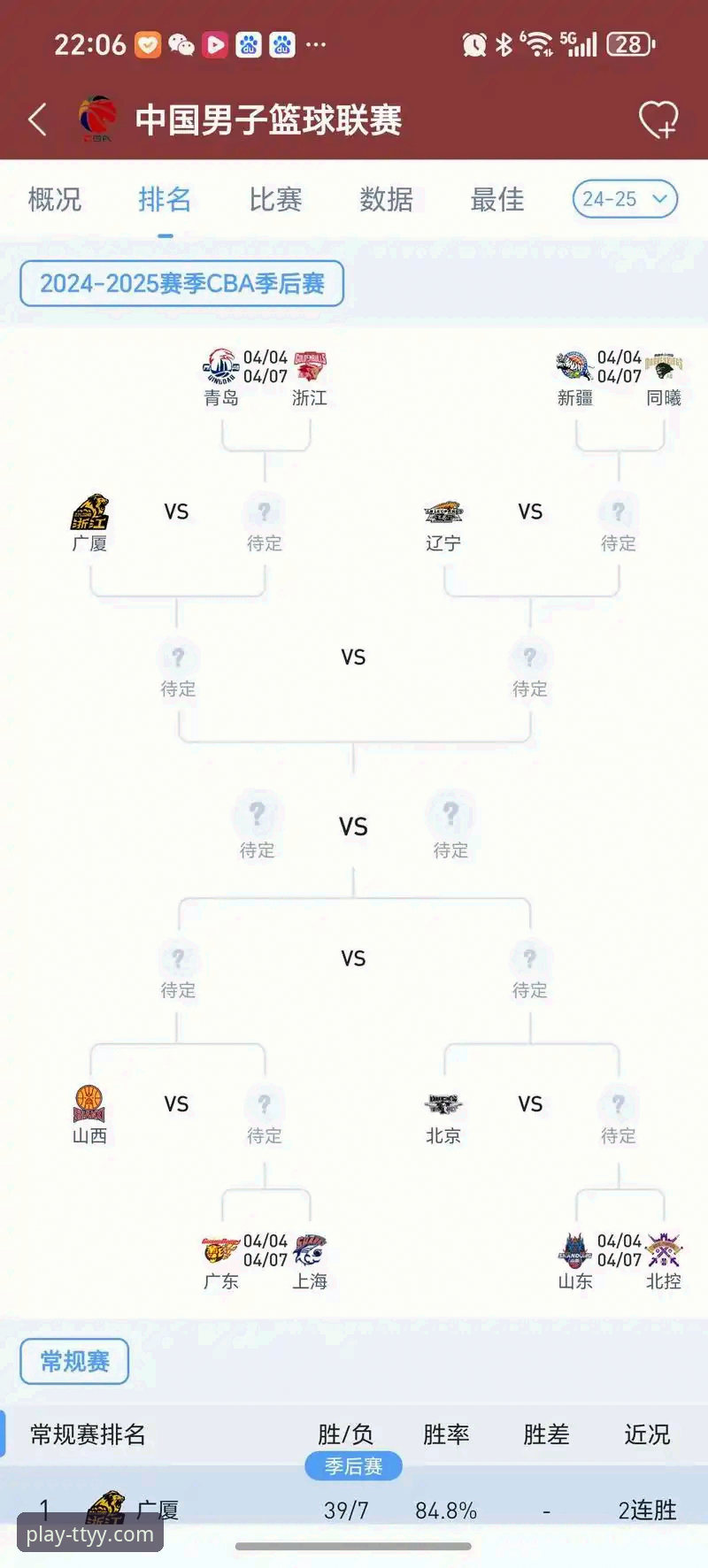 天天娱乐App CBA季后赛浙江惊天逆转宁波:天天游戏平台观赛操作教程,深度解析兰道夫加时赛统治力