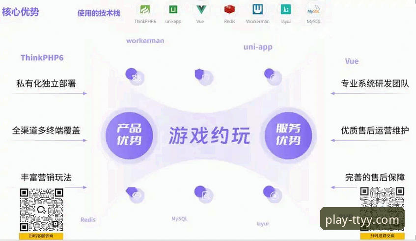 揭秘天天游戏平台：娱乐App背后的交互逻辑与趋势洞察